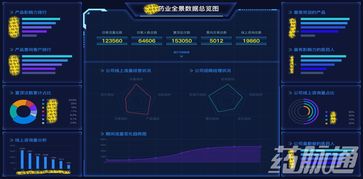 撒花慶祝 藥脈通榮獲浙江省創(chuàng)新企業(yè)100強(qiáng)，專注工業(yè)互聯(lián)網(wǎng)數(shù)據(jù)服務(wù)