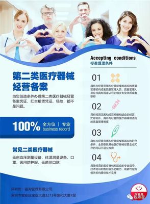 醫療器械備案解析 一二類備案內容、作用與銷售須知